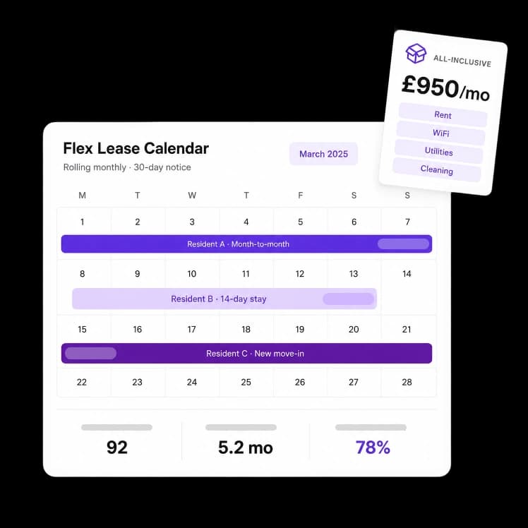 Flexible Leasing That Matches How Residents Actually Live