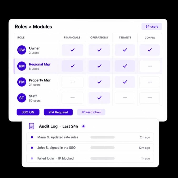 Role-Based Access & Security