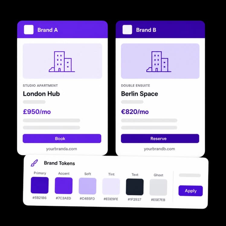 White-Label Branding & Templates