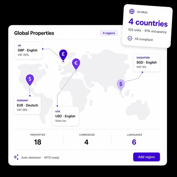 Multi-Currency, Multi-Language & Tax