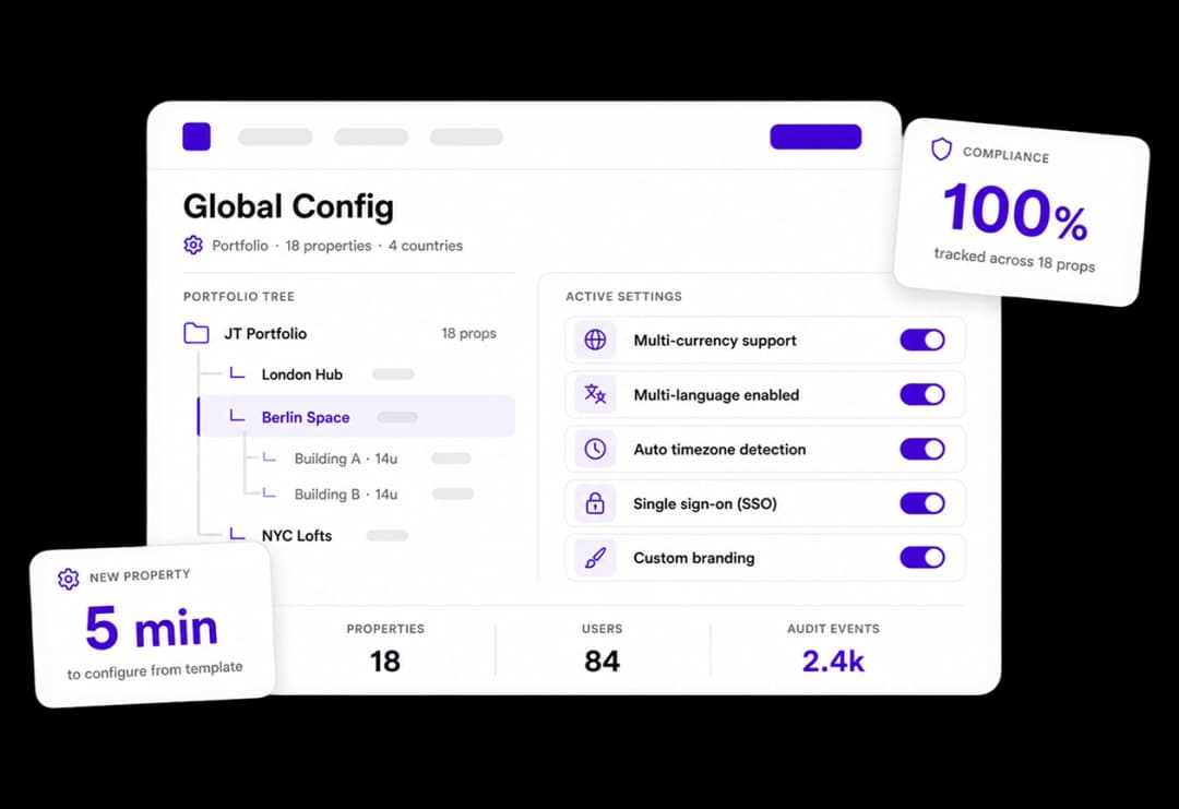 Global Configuration & Compliance