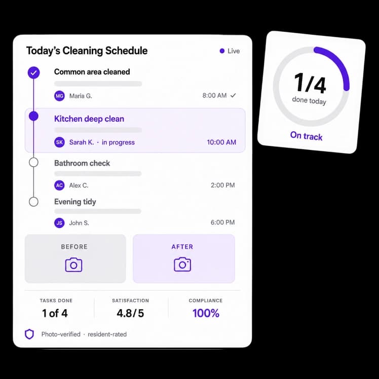 Housekeeping Automation for Shared Spaces
