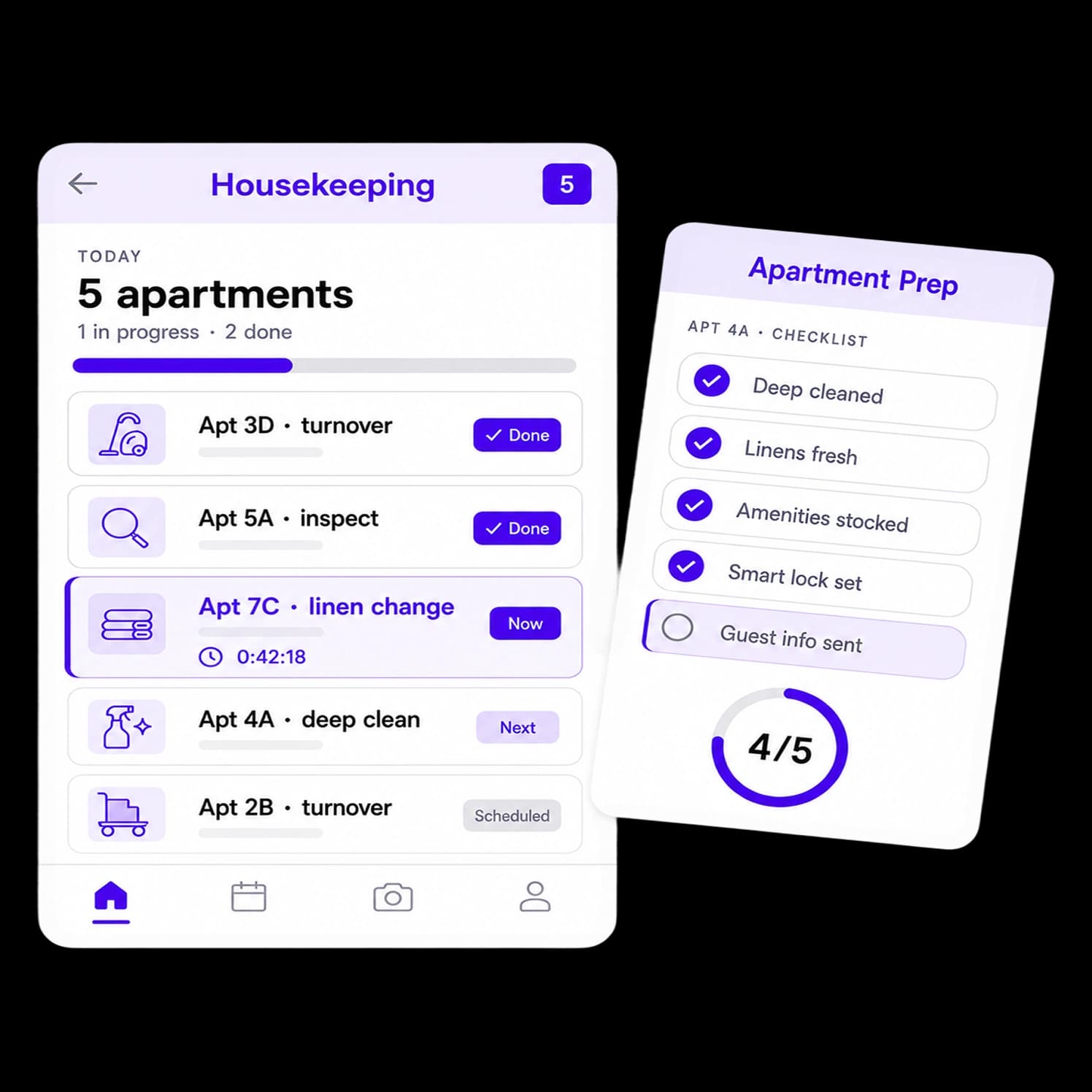 Automated turnover scheduling