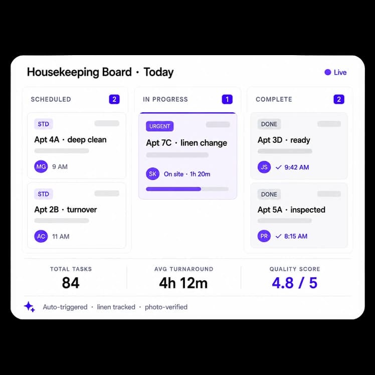 Mobile cleaner app, multilingual