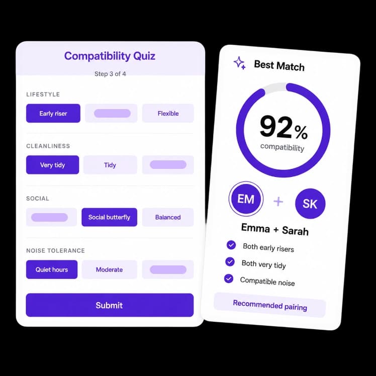 Housemate Matching and Compatibility Profiles