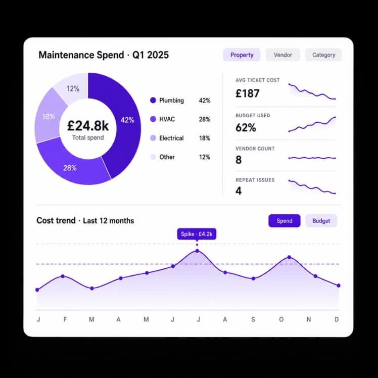Cost capture, not just task tracking