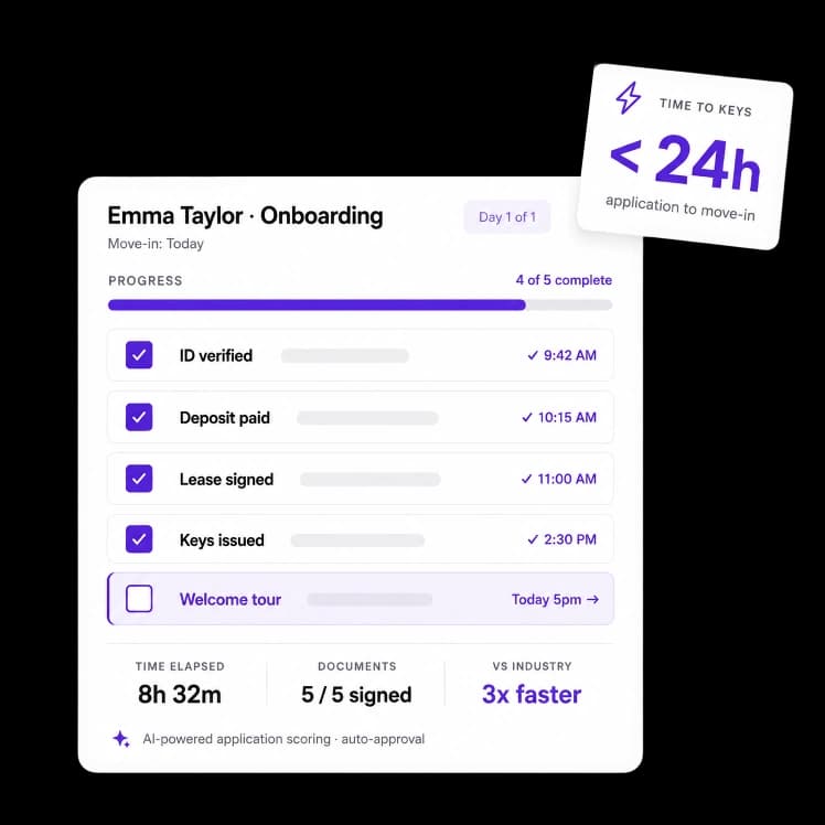Onboarding That Converts Applicants in 24 Hours