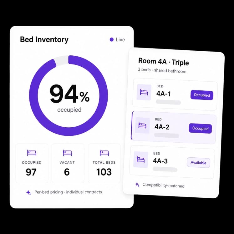 Per-Bed Inventory That Coliving Demands
