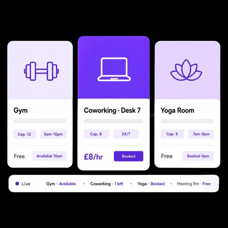 Smart Shared Space Management, Zero Double-Bookings