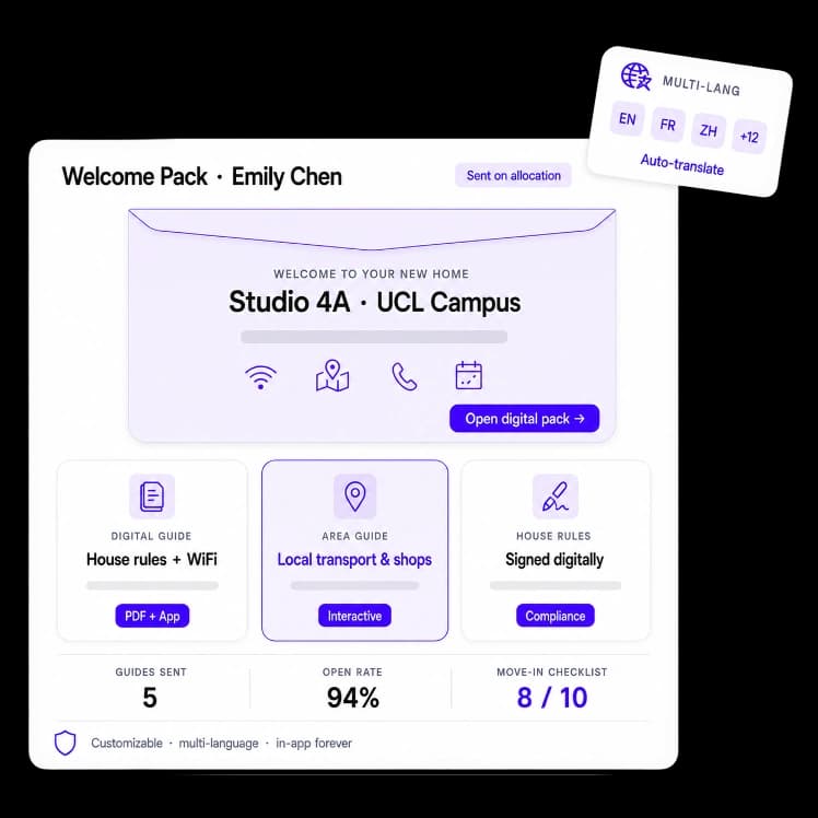 Welcome Packs and Digital Guides