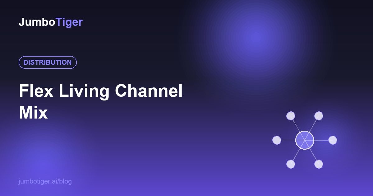 Flex Living Channel Mix