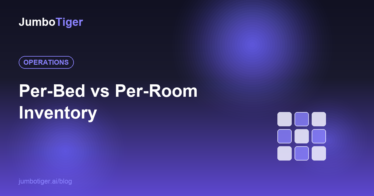 Per Bed Vs Per Room Inventory